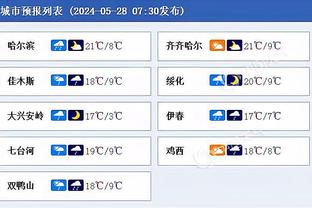 略铁！布伦森半场15中6&三分5中0得到15分2篮板4助攻